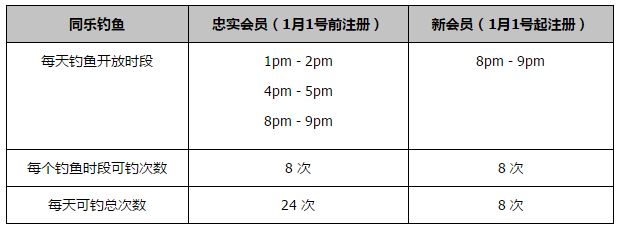 阿森纳在过去一直都对尤文前锋弗拉霍维奇很感兴趣，在与球员方面联系了几个月后，阿森纳现在已经决定放弃引进他，把注意力集中在其他的人选身上。